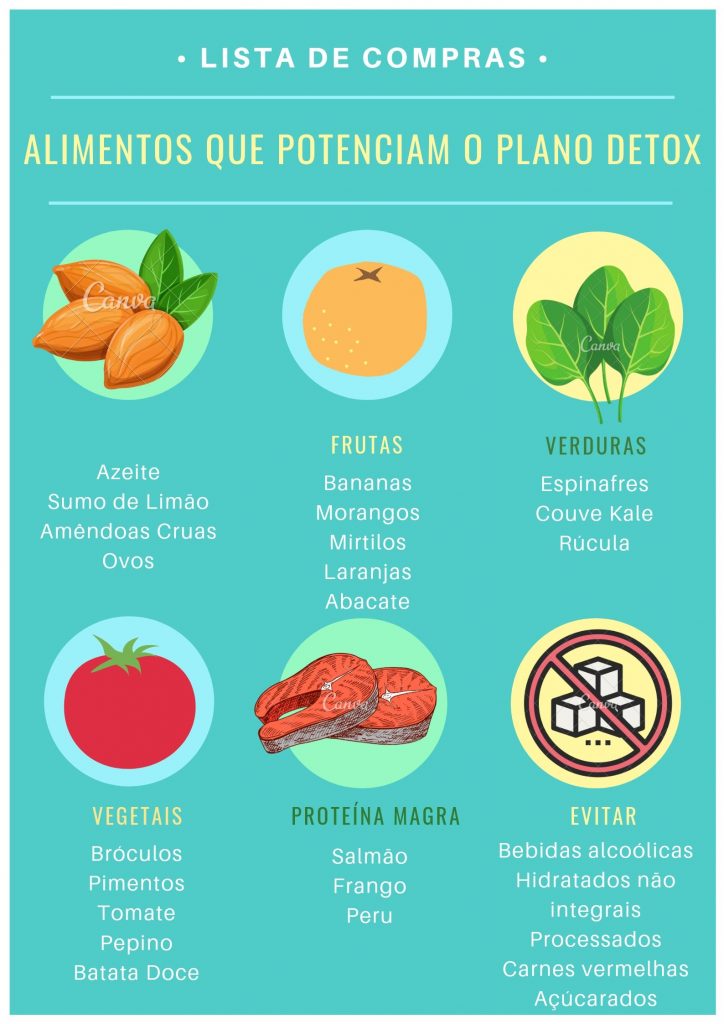 Dicas para um resultado ainda melhor