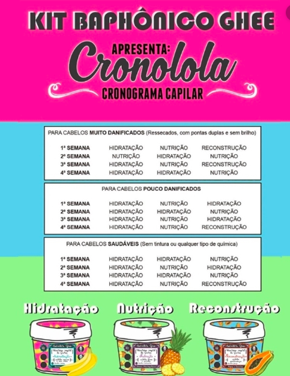Escolhe a tabela do Cronograma Capilar de acordo com estado do teu cabelo